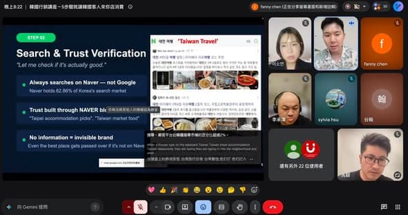 如何用 AI,跨海向韓國網紅下單?
這週,我們舉辦了一場韓國旅客來台行銷分享會