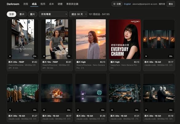 為大規模的AI-UGC影片生成做準備
把生成影片成本降到7NTD~30NTD,相